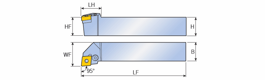 PCLNL 2525 M16