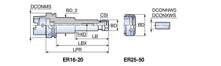 HSK A 63 ER 20X160