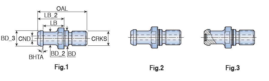 PS BT30 15 M12 JIS B