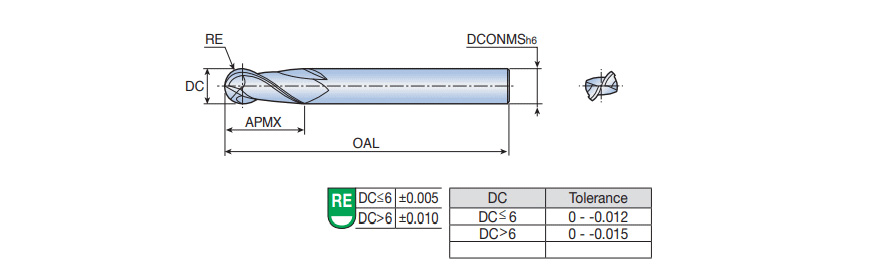 SBE 2050T TT5515