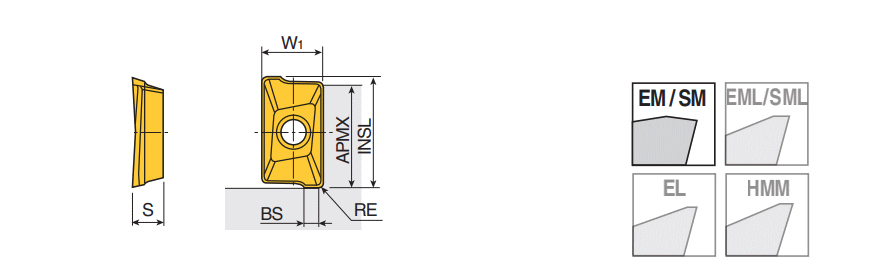 APKT 1204 PER-EM TT9080